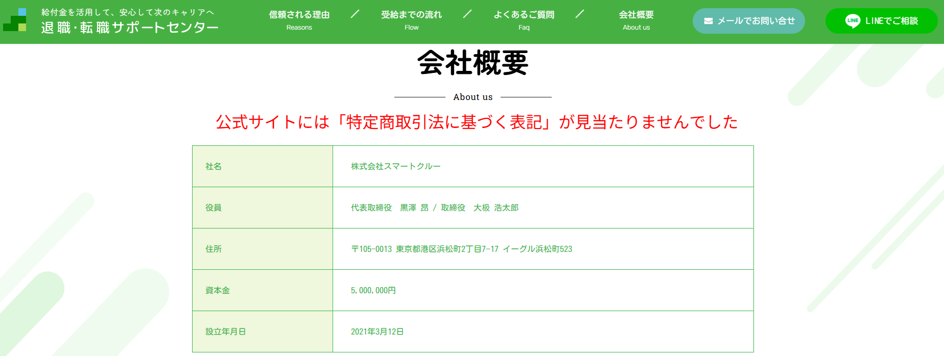 退職・転職サポートセンターの特定商取引法に基づく表記（連絡先の省略記載）