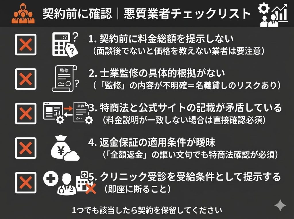 退職給付金サポートの悪質業者を見分けるための5項目チェックリスト（契約前確認用）