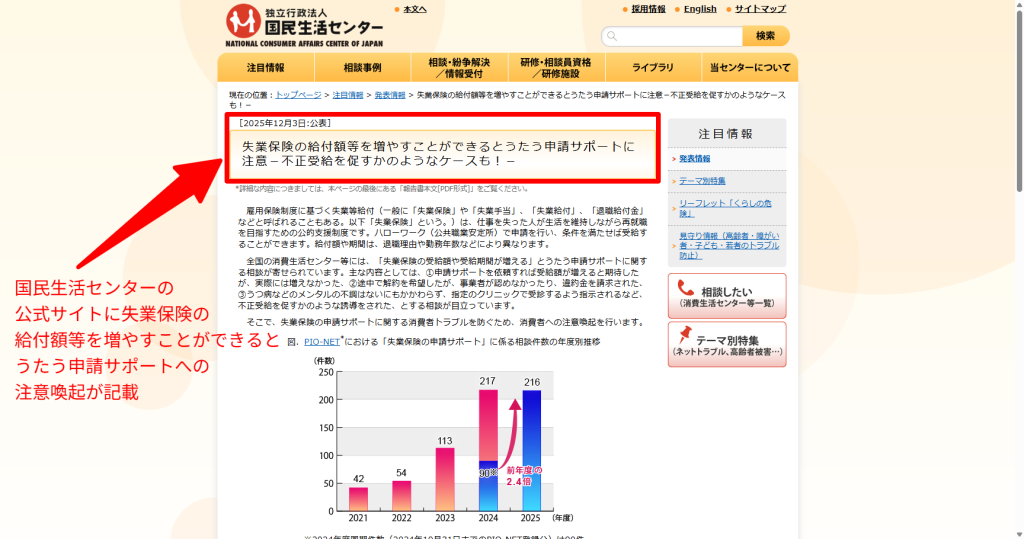 国民生活センターによる失業保険申請サポートへの注意喚起（2025年12月発表）