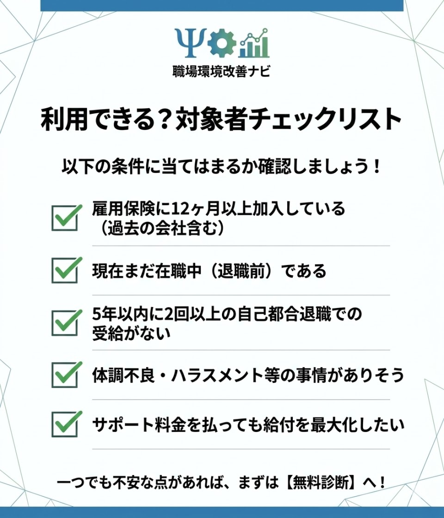 退職ネクストの利用条件チェックリスト。雇用保険の加入期間や在職中であることなど5つの確認項目を図解。