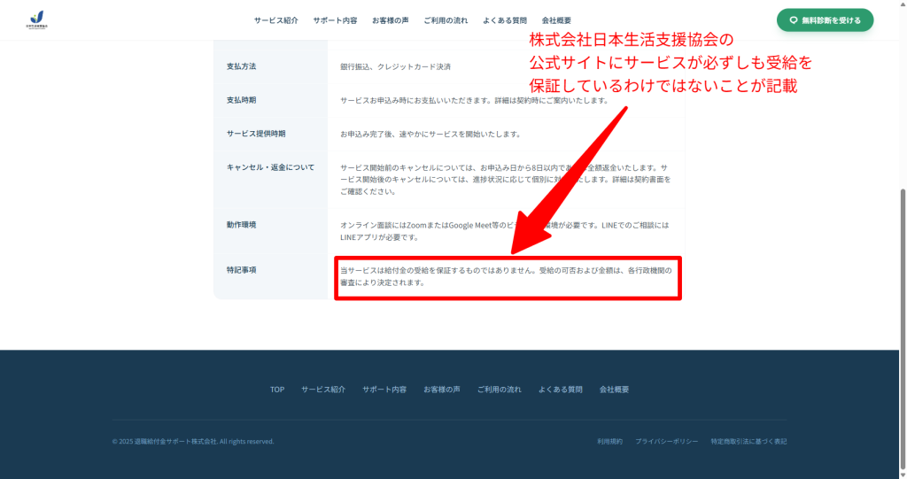 日本生活支援協会公式サイトの特商法ページにある給付金受給非保証の記載（2026年3月時点）