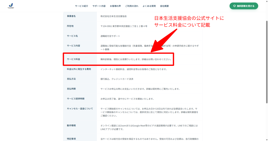 日本生活支援協会公式サイトの特商法ページにあるサービス料金が個別見積もりである旨の記載（2026年3月時点）