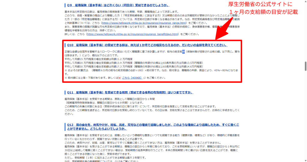 厚生労働省公式サイトの基本手当日額上限に関する案内（2026年3月時点）