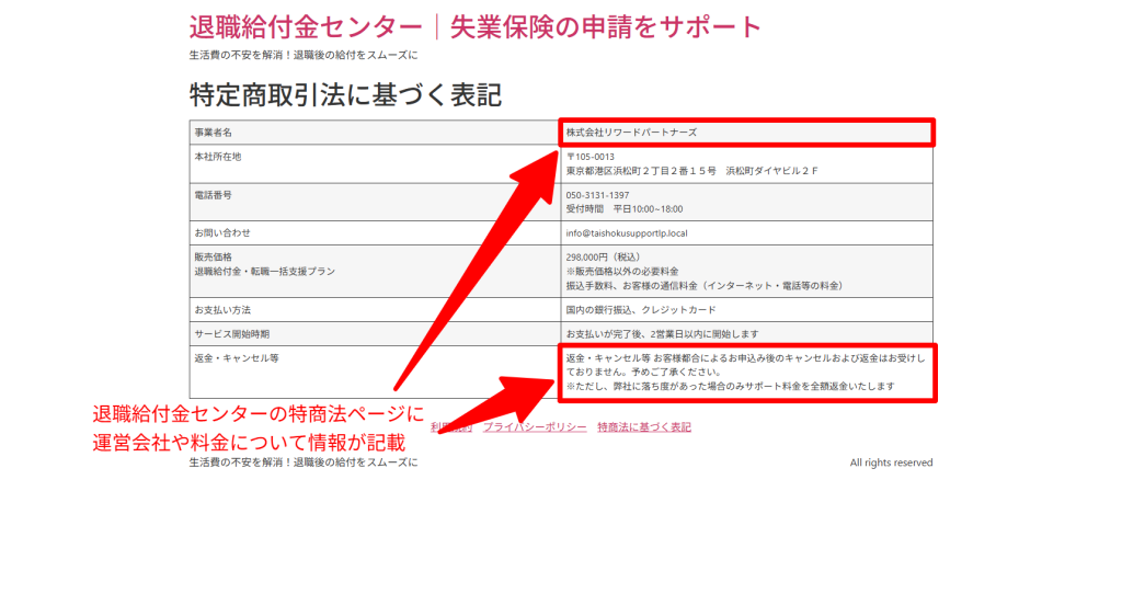 退職給付金センターの特商法ページに記載された運営会社と料金情報（2026年3月時点）