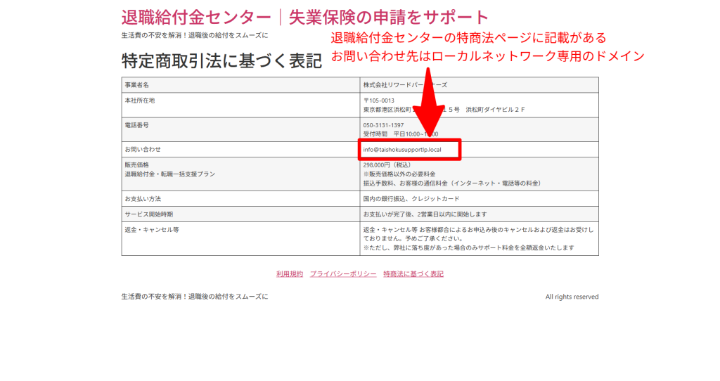 退職給付金センター特商法ページの連絡先メールアドレス記載部分
