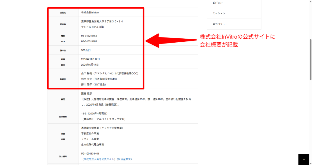 株式会社InVitroの会社概要ページ。会社名・所在地・代表者・設立年が一覧で確認できる