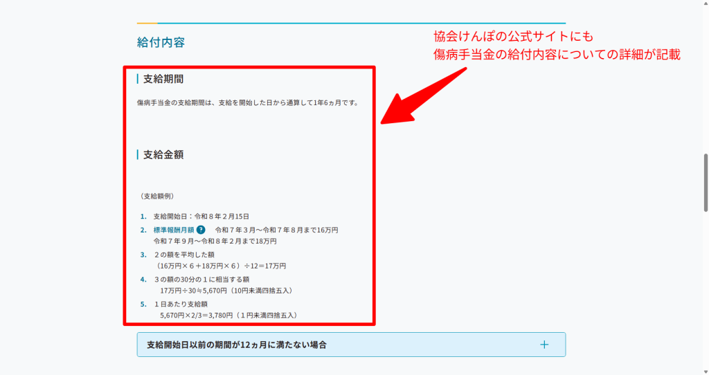 協会けんぽ公式サイト「傷病手当金」の支給条件・支給期間の説明。業務外傷病・労務不能・通算1年6ヶ月などの要件が確認できる
