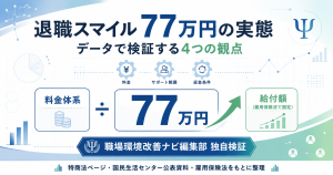退職スマイルの料金77万円をデータで検証する4つの観点を示すアイキャッチ