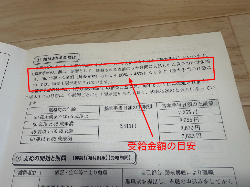 ハローワーク新宿にて配布されていた「離職された皆様へ」の資料を編集有部にて撮影したもの4