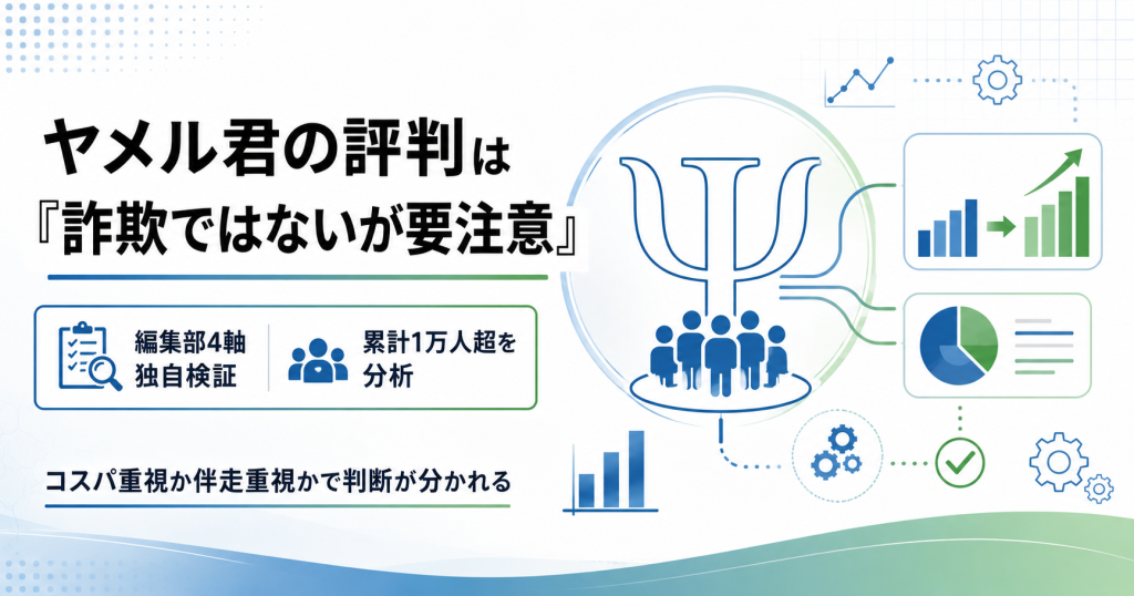 ヤメル君の評判を編集部が4軸で独自検証した結論を示す図解:詐欺ではないが全員に合うわけではない