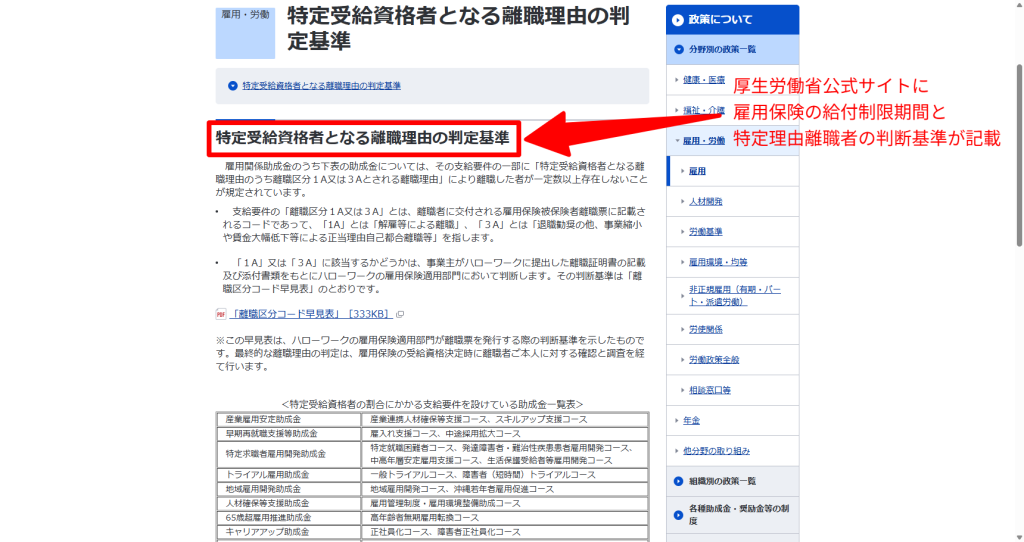 厚生労働省公式ページに記載された、雇用保険の給付制限期間(原則1か月)と特定理由離職者の認定要件