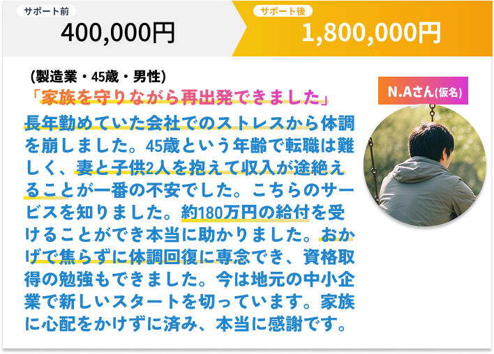 退職スマイルを利用した人の声をまとめた画像1