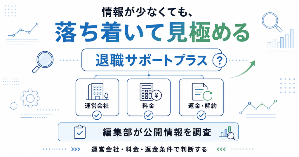 退職サポートプラスを運営会社・料金・返金条件の透明性で落ち着いて見極めることを示すアイキャッチ図解
