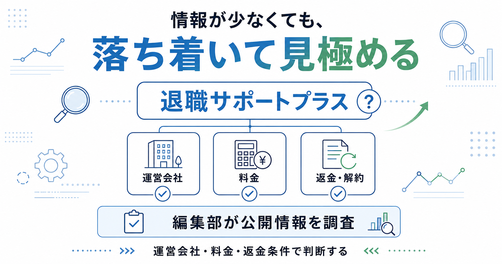 退職サポートプラスを運営会社・料金・返金条件の透明性で落ち着いて見極めることを示すアイキャッチ図解