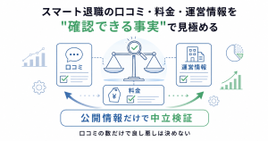 スマート退職の口コミ・料金・運営情報を公開情報で中立検証する内容を象徴する図解