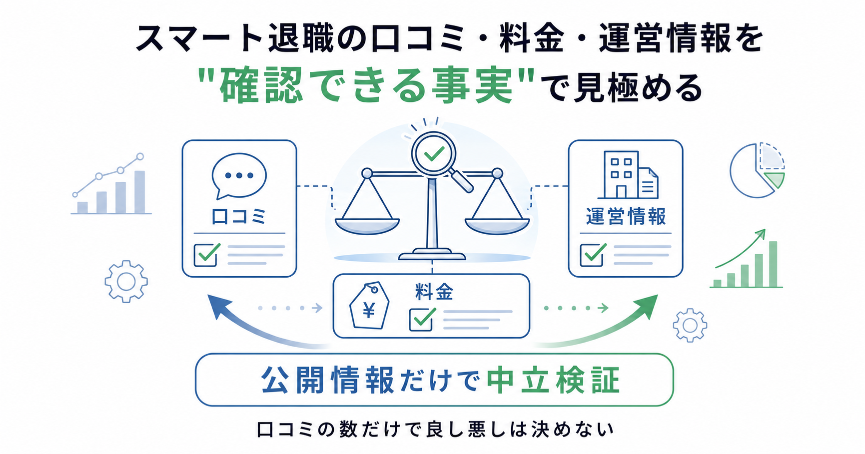 スマート退職の口コミ・料金・運営情報を公開情報で中立検証する内容を象徴する図解